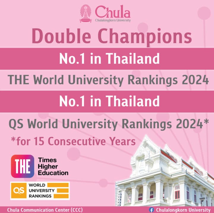 Chula Secures Top Spot No. 1 University in Thailand by THE World