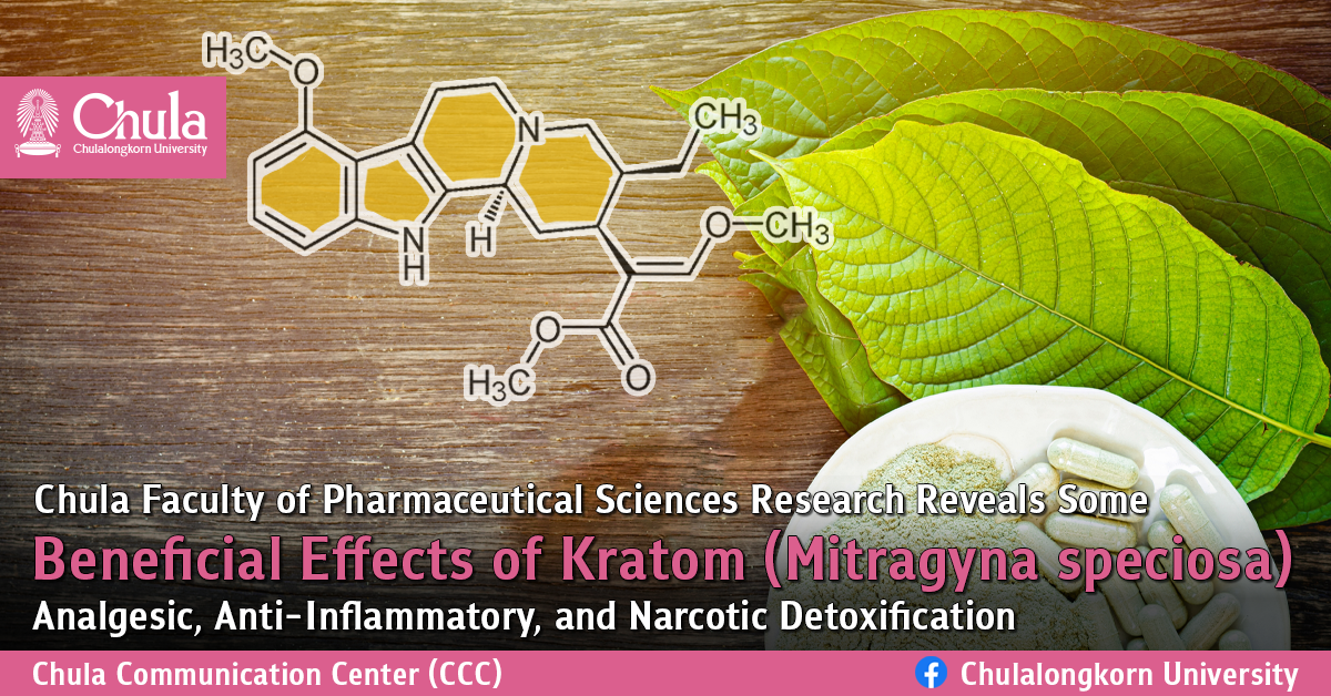 research on kratom