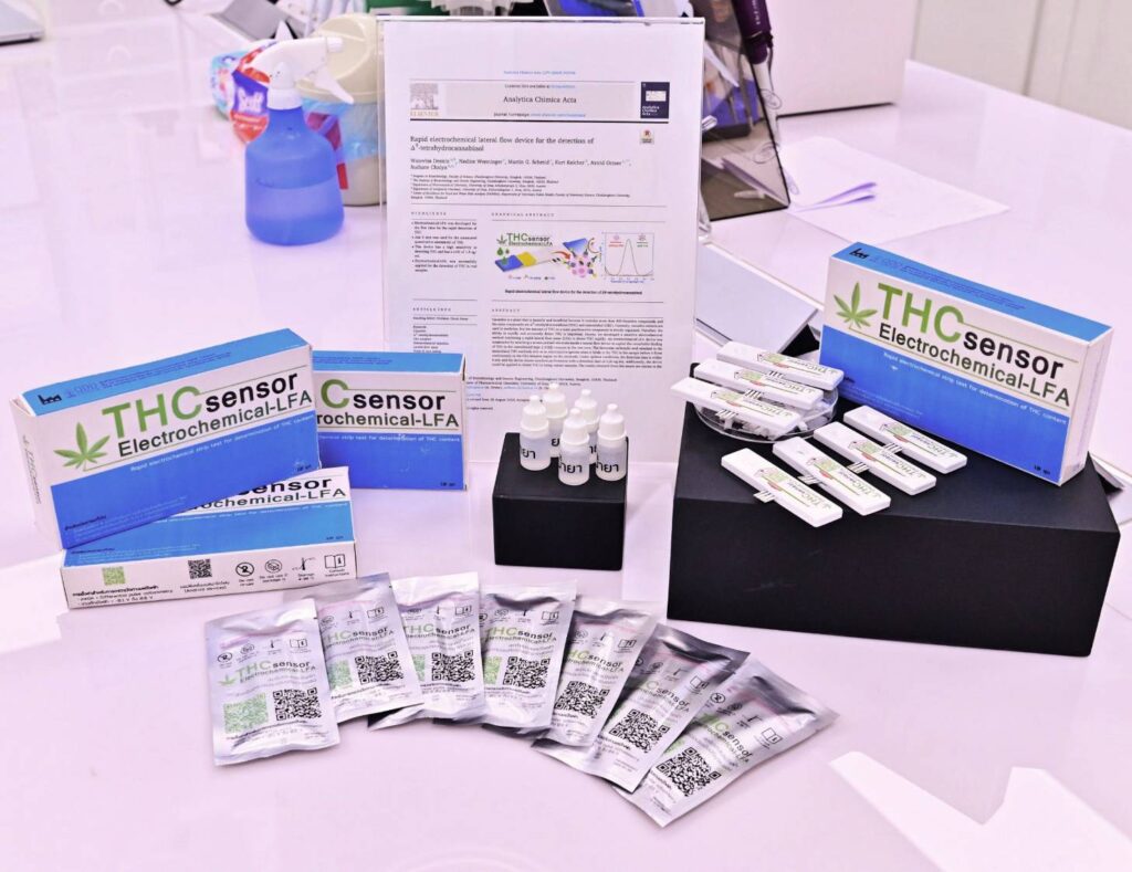 Test Kit for THC Amount in Cannabis Products 