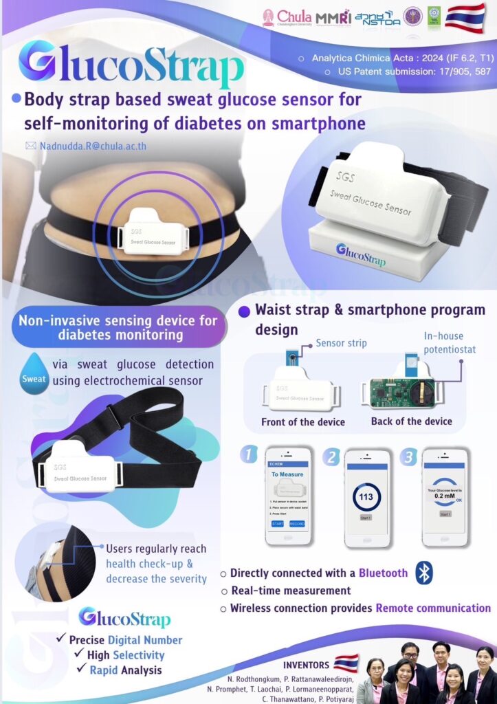 The “GlucoStrap” is a waistband equipped with a sensor device that monitors glucose levels in sweat.