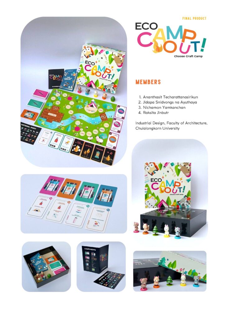 The board game design, “ECO CAMP OUT! Choose Craft Camp” focuses on addressing and solving problems related to the 8 Sustainable Development Goals (SDGs) as part of the Sustainable Design course.