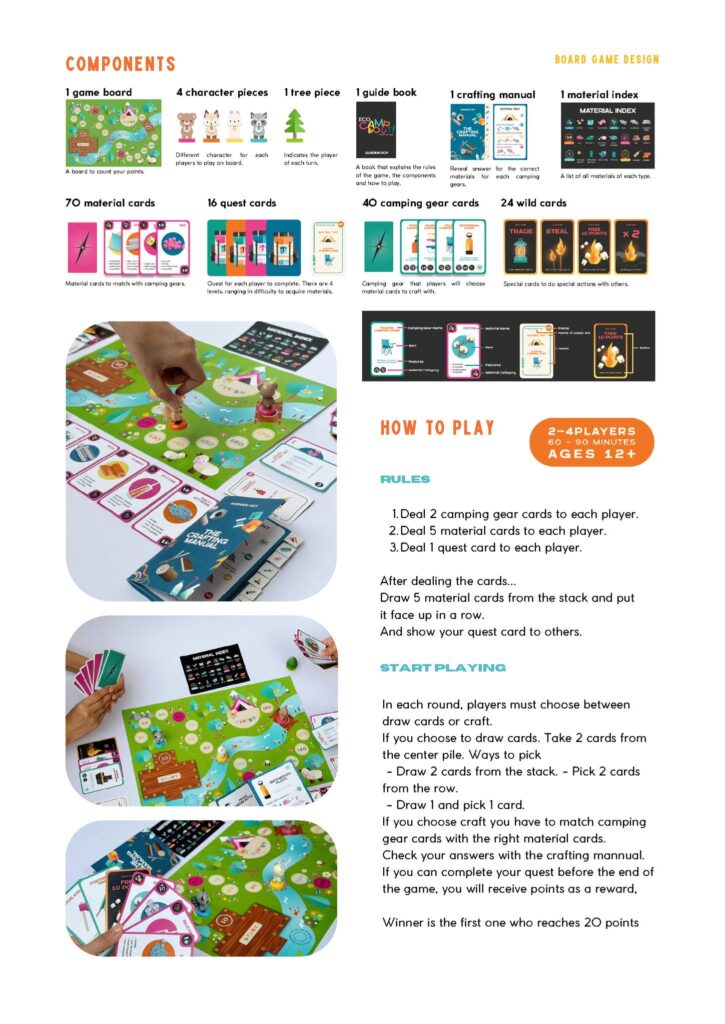 The board game design, “ECO CAMP OUT! Choose Craft Camp” focuses on addressing and solving problems related to the 8 Sustainable Development Goals (SDGs) as part of the Sustainable Design course.