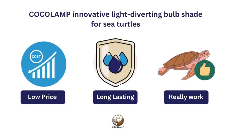 COCOLAMP Innovative Light-Diverting Bulb Shade for the Sea Turtles