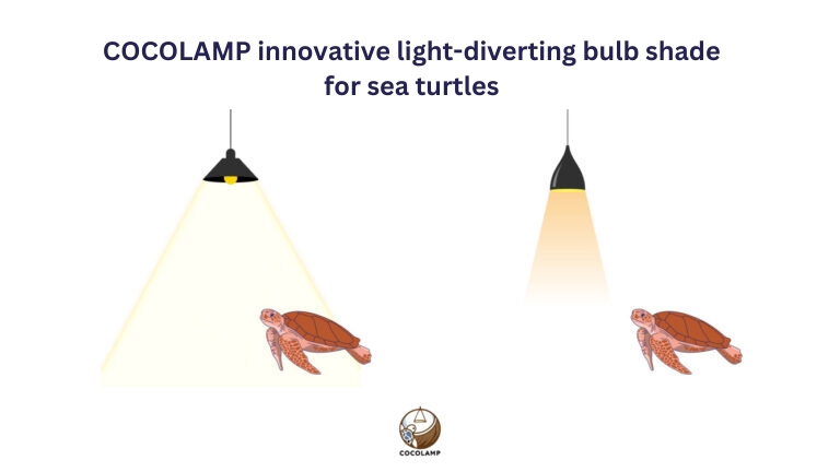 COCOLAMP Innovative Light-Diverting Bulb Shade for the Sea Turtles