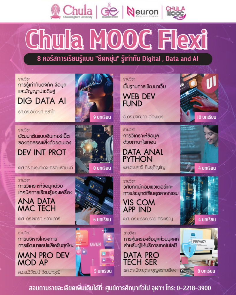 "The Chula MOOC FLexi"