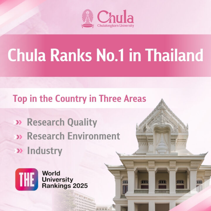 Chula Ranks No.1 in Thailand and Top in the Country in Three Areas by THE WUR 2025 