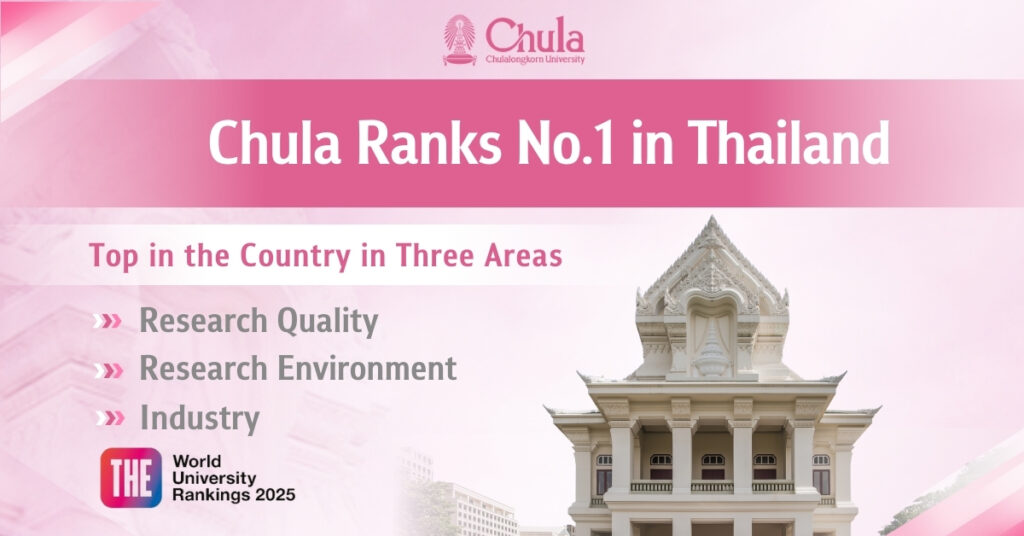 Chula Ranks No.1 in Thailand and Top in the Country in Three Areas by THE WUR 2025