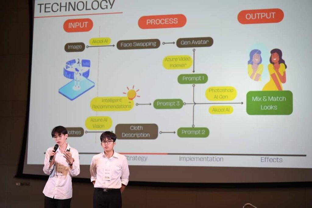 Mr. Piradon William Ho and Mr. Thetath Tiredethsakul
Students from the Department of Statistics, Faculty of Commerce and Accountancy
Chulalongkorn University