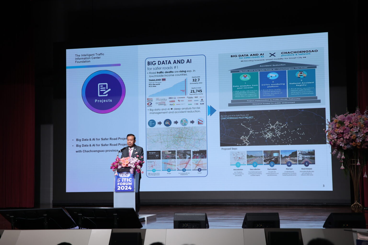 iTIC Forum 2024: Chula Engineering and Thai Intelligent Traffic Foundation Showcase AI for Better Traffic Discipline 