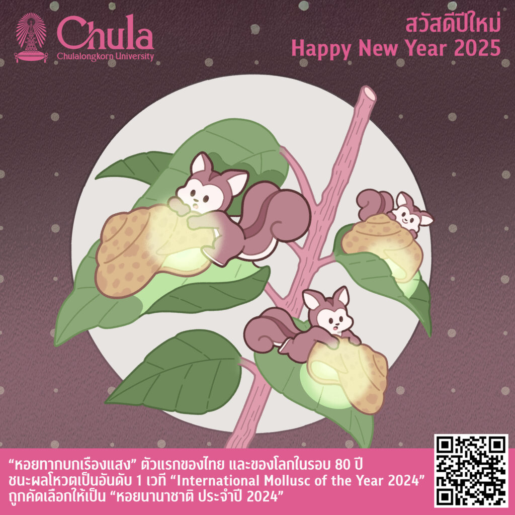 Happy New Year 2025: Chula Invites You to Spread the Joy with Online New Year Cards