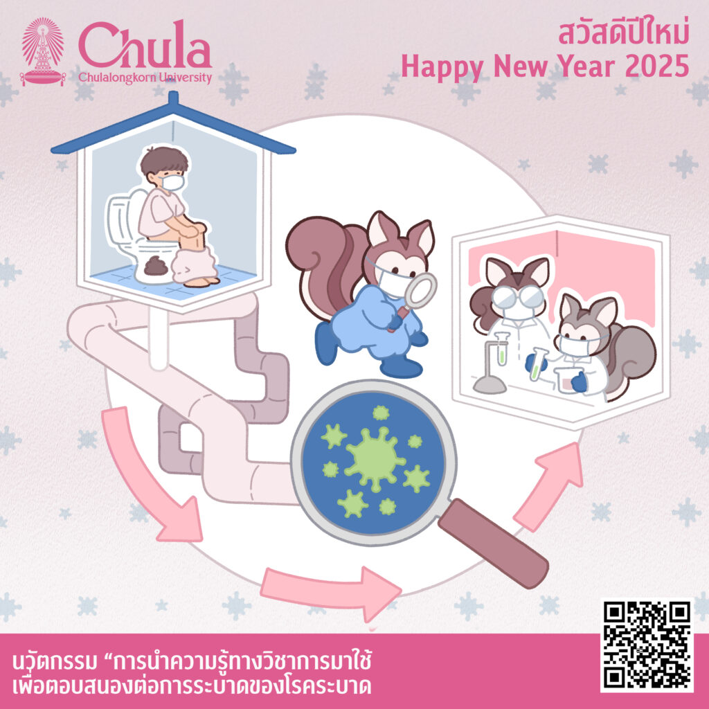 Happy New Year 2025: Chula Invites You to Spread the Joy with Online New Year Cards