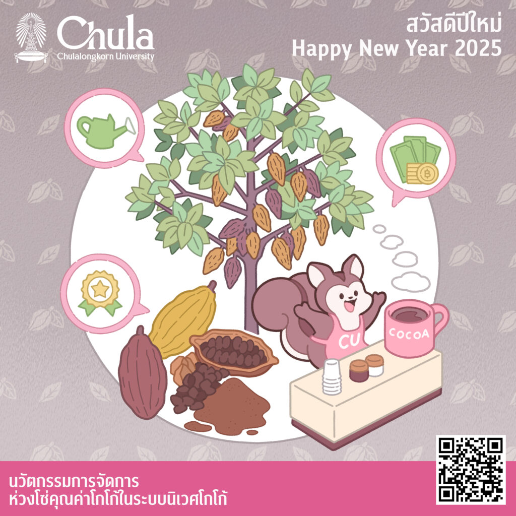 Happy New Year 2025: Chula Invites You to Spread the Joy with Online New Year Cards