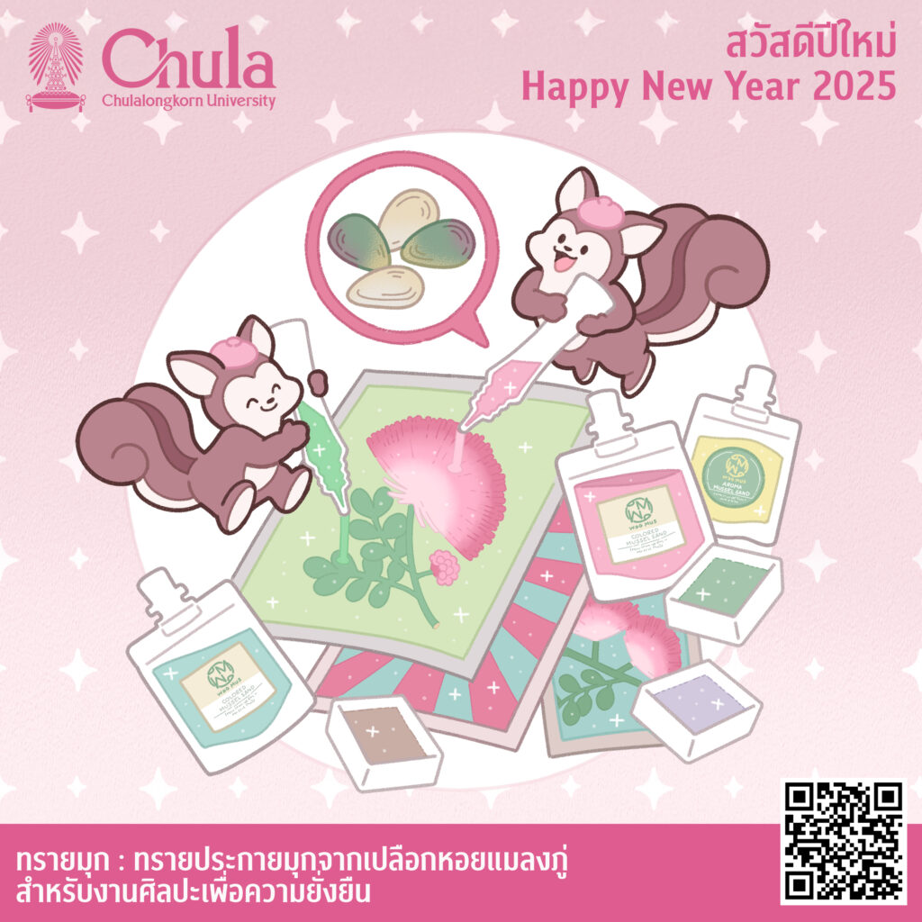 Happy New Year 2025: Chula Invites You to Spread the Joy with Online New Year Cards