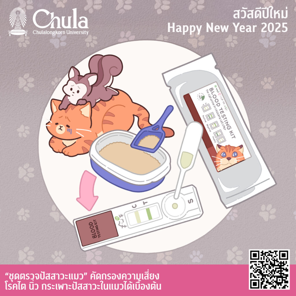 Happy New Year 2025: Chula Invites You to Spread the Joy with Online New Year Cards