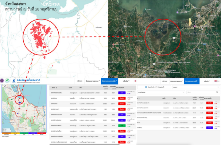 Chula Digital War Room: Chula Network for Disaster Response - A Centralized Hub for Flood Alert Information and Management in Thailand's Southern Border Provinces 