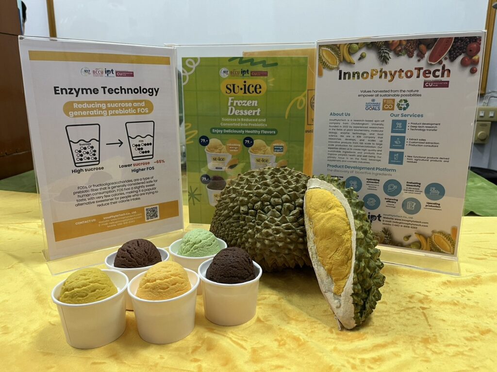 InnophytoTech's Ice Cream 