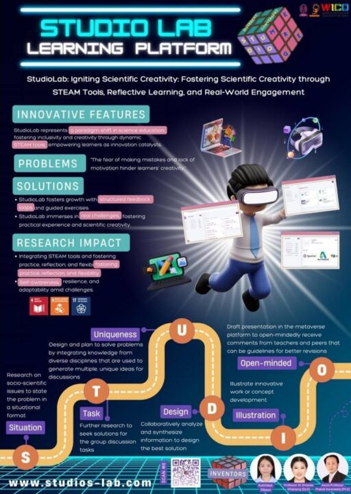 Virtual StudioLab, a Virtual Science Classroom Designed by Chula Doctorate Student, Wins a Global Award 