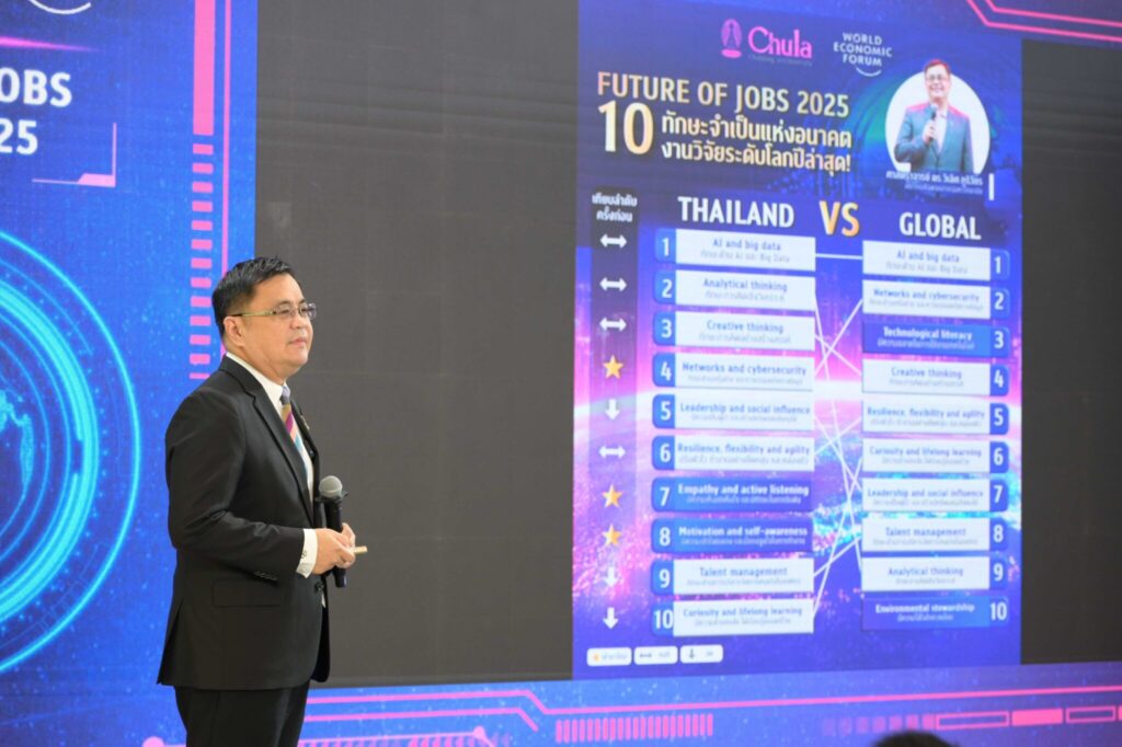 Chulalongkorn University Joins World Economic Forum to Announce “The Future of Jobs 2025”, Highlighting Future Skills and Strategies to Build the Future Human for Thailand