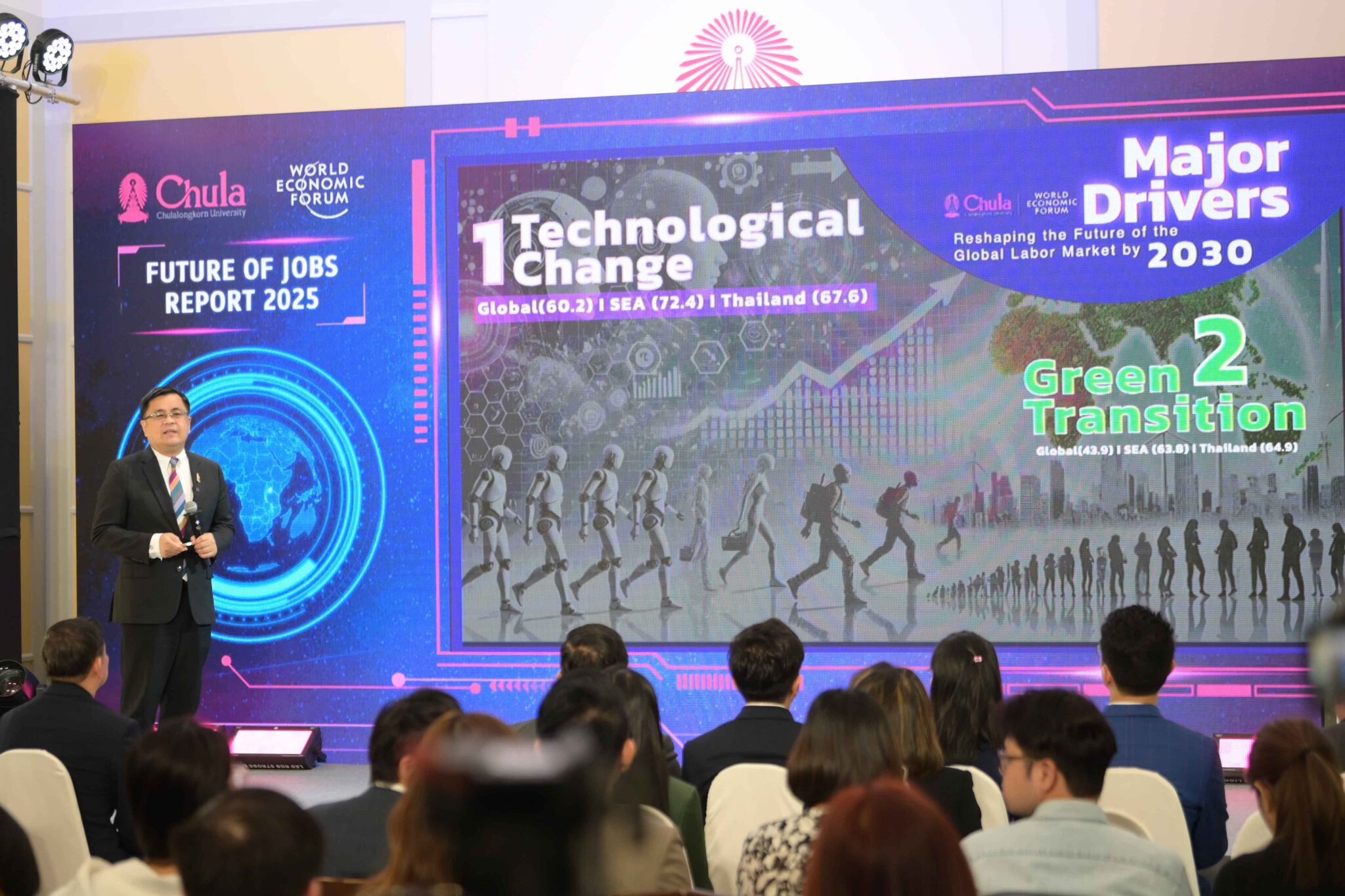 Chulalongkorn University Joins World Economic Forum to Announce “The Future of Jobs 2025”, Highlighting Future Skills and Strategies to Build the Future Human for Thailand 