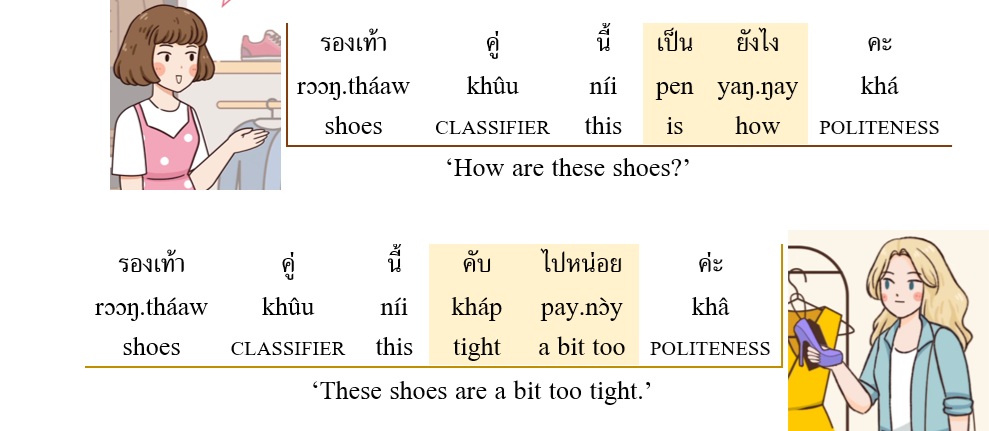 ตัวอย่างแบบเรียนภาษาไทย